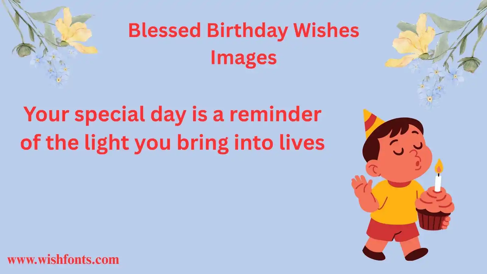 Blessed Birthday Wishes Images