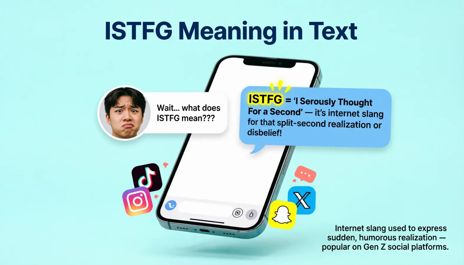 ISTFG Meaning in Text
