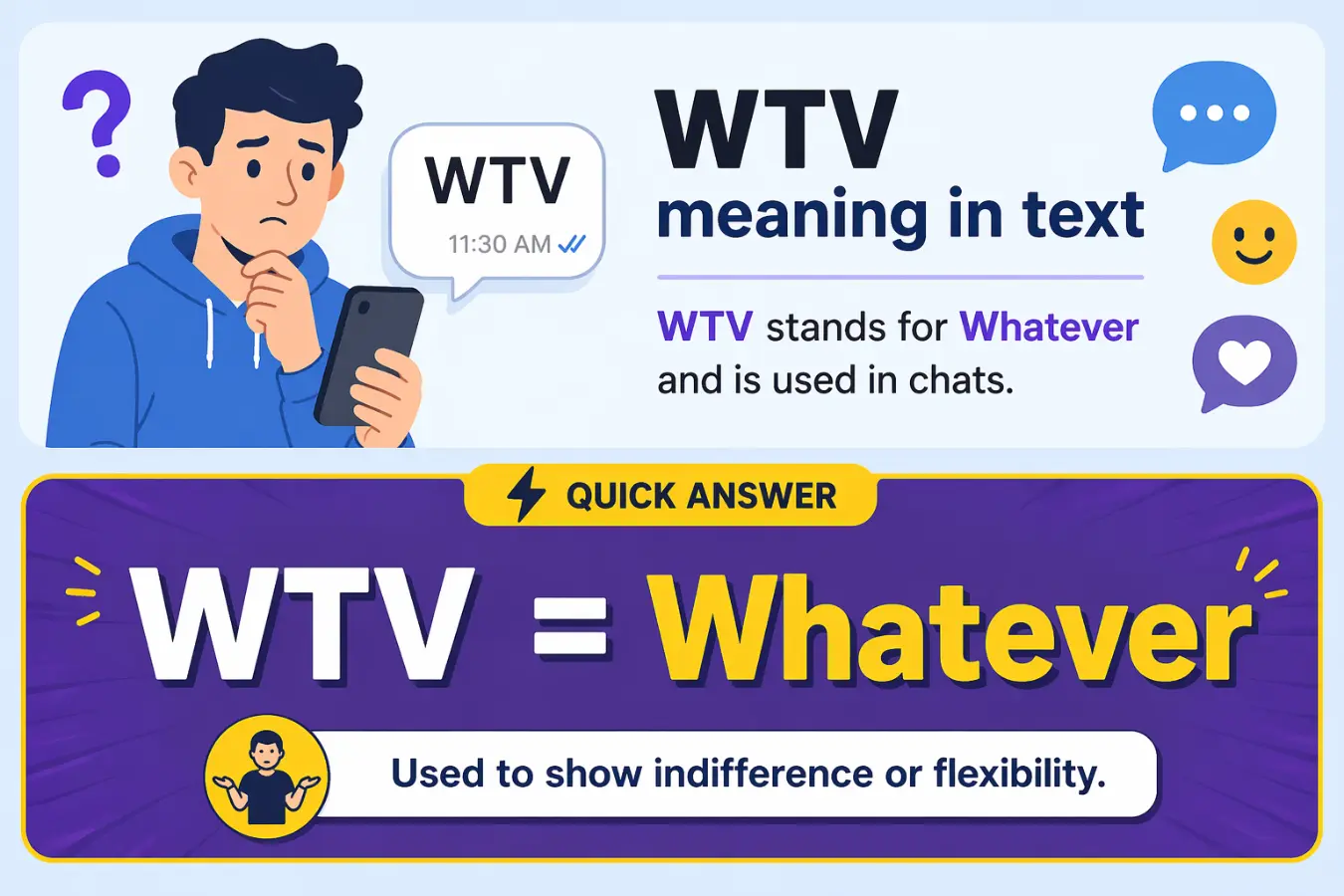 WTV Meaning in Text