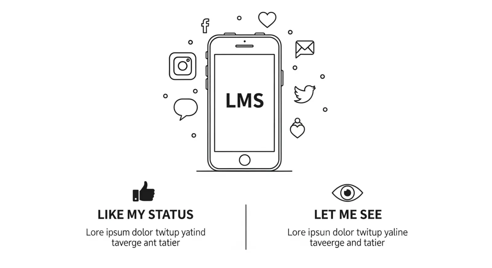 Lms Meaning in Text