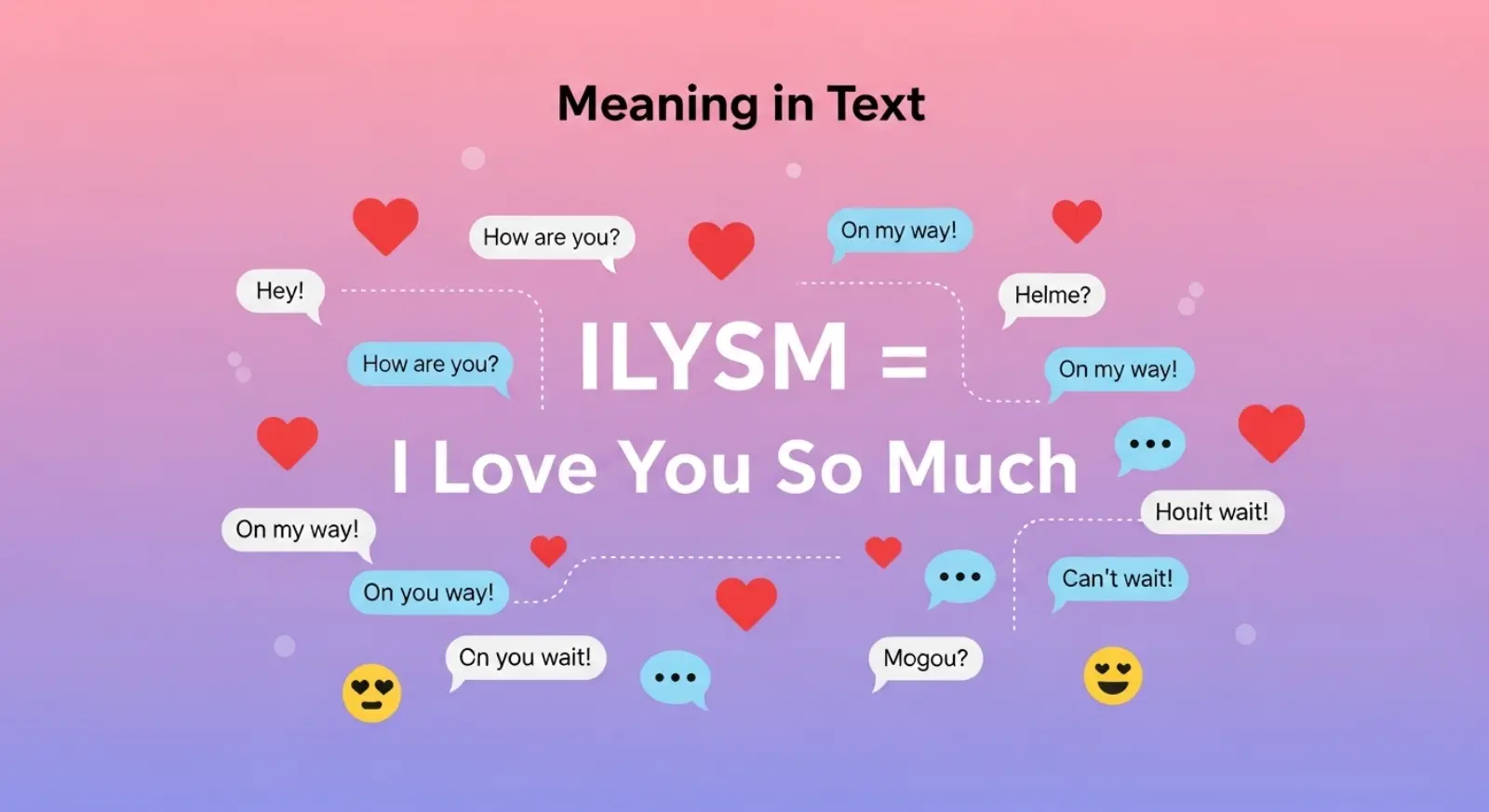 ILYSM Meaning in Text